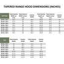 Primed Wood Range Hood With Tapered Front and Decorative Trim - 30", 36", 42", 48", 54" and 60" Widths Available